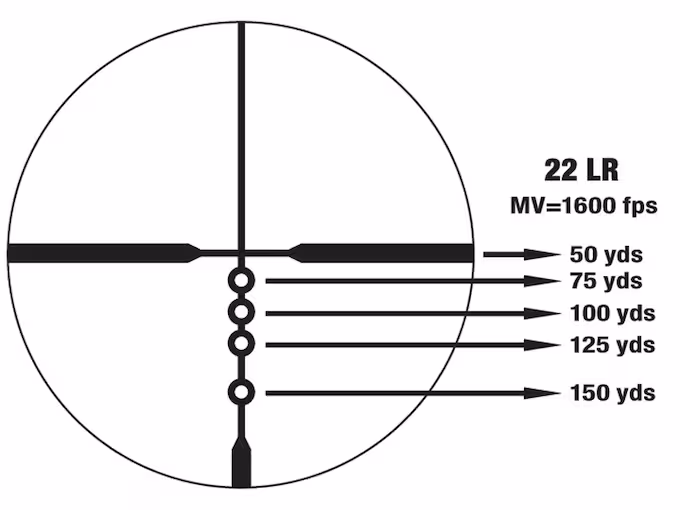 Nikon PROSTAFF RIMFIRE II Rifle Scope 1" Tube 3-9x40mm BDC 150 Reticle Matte